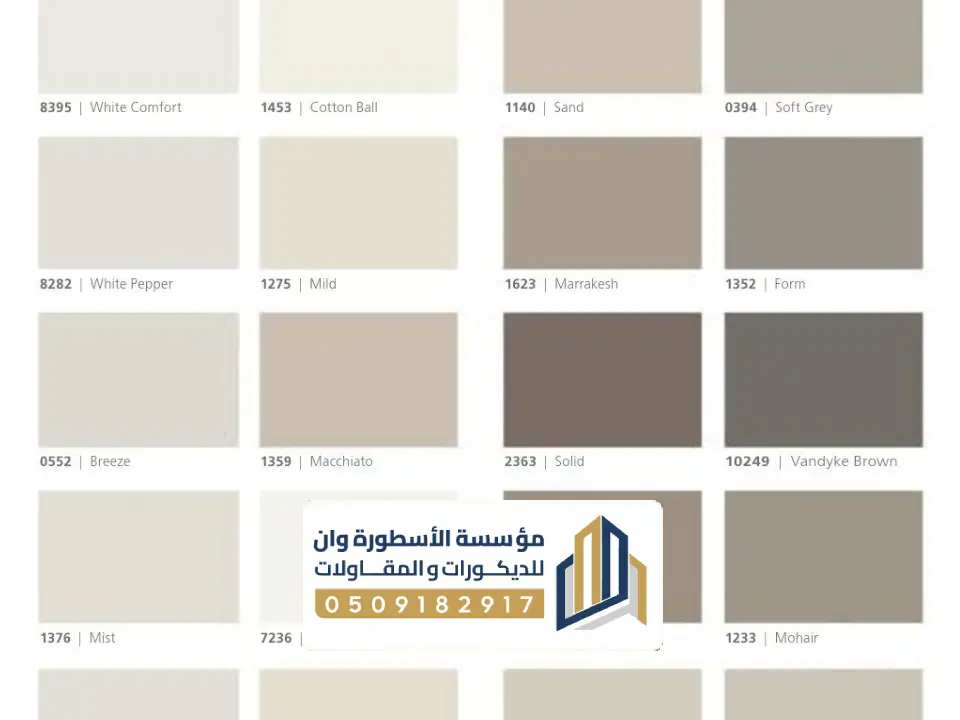 أفضل معلم دهانات وتشطيبات في الأحساء
